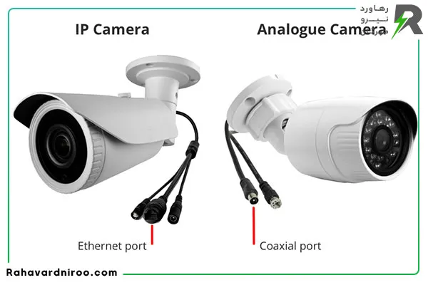 مزایا و معایب دوربین تحت شبکه (IP)