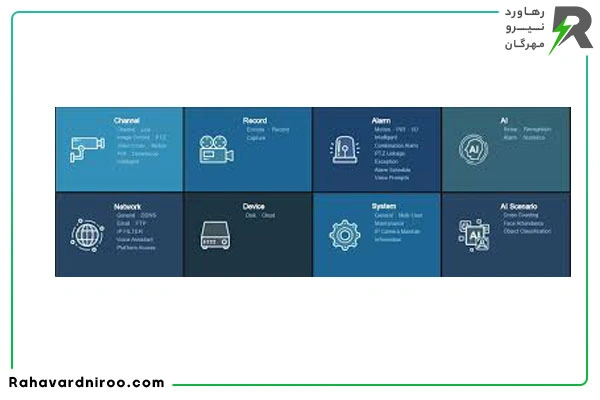 تنظیمات DVR